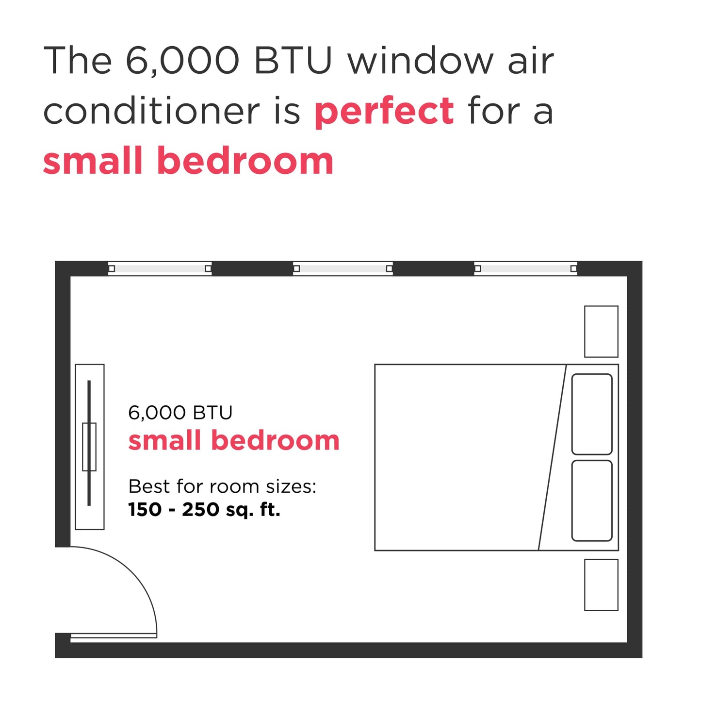 6,000 BTU Window Air Conditioner with Remote Control, Cools Up to 250 Sq. Ft., Quiet Operation, Eco Mode