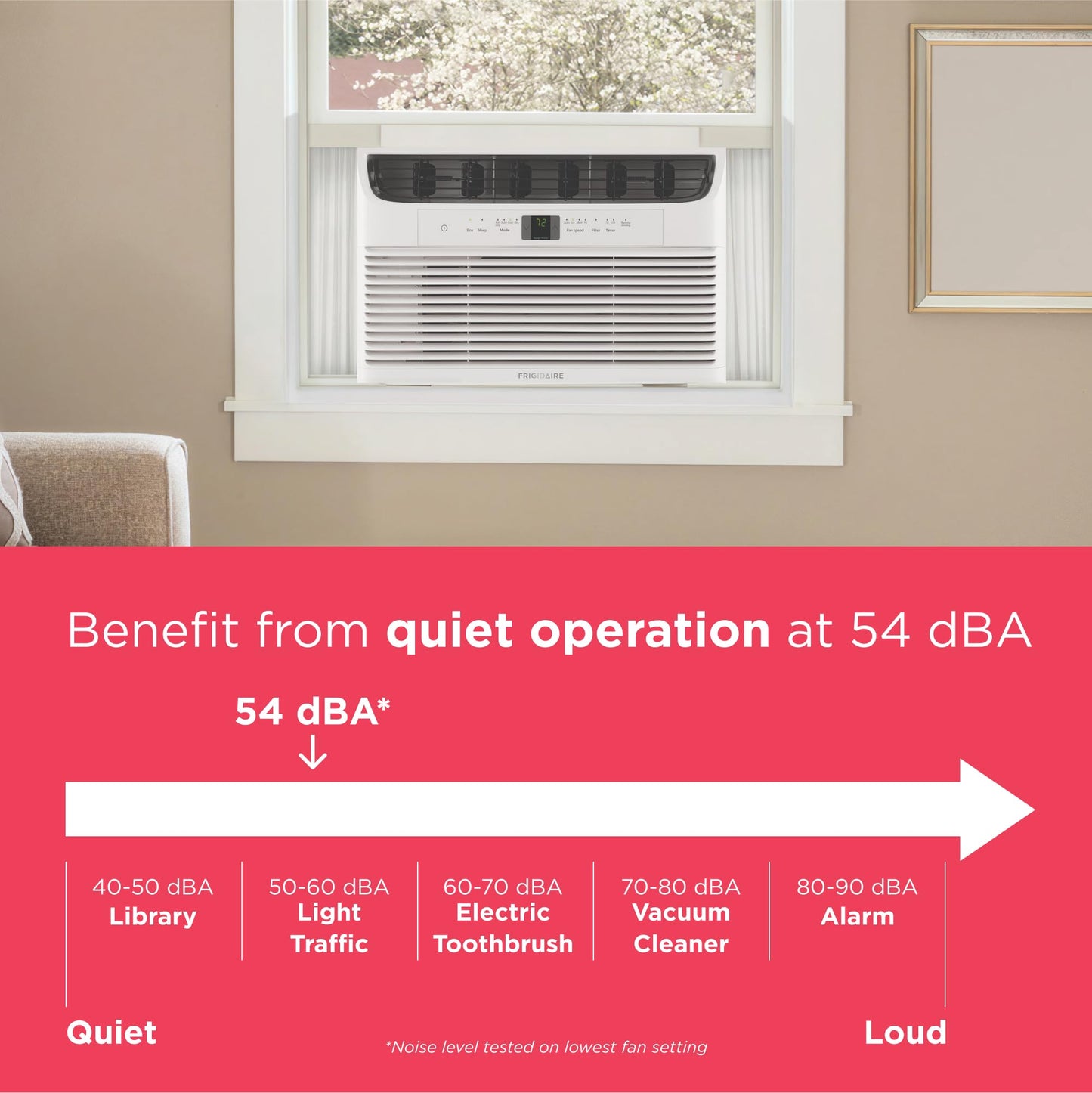8,000 BTU Window Air Conditioner with Remote Control, Cools Up to 350 Sq. Ft., Quiet Operation, Eco Mode