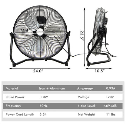 20 Inch High-Velocity Floor Fan with 3 Wind Speeds
