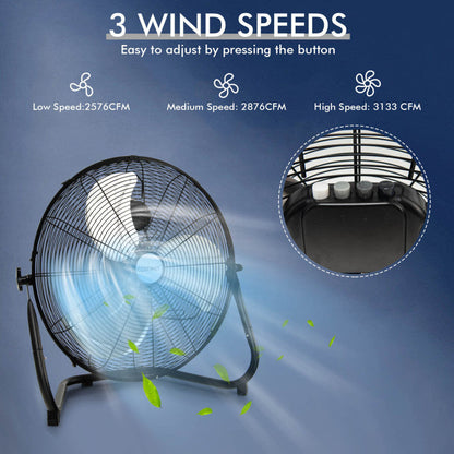 20 Inch High-Velocity Floor Fan with 3 Wind Speeds